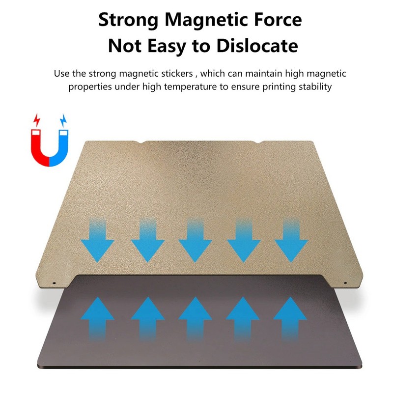 Double Sided Texture PEI Plate Flexible Spring Steel Sheet with