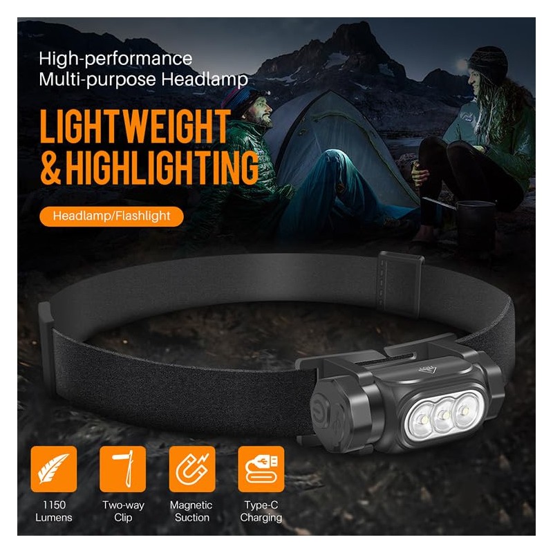 Vortex HP130 3 LED EDC Adjustable Headlamp Magnetic End Dimmable