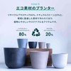 Ecopots Stockholm Ecopots AND PLANTS And Plants (White Gray, Pot,