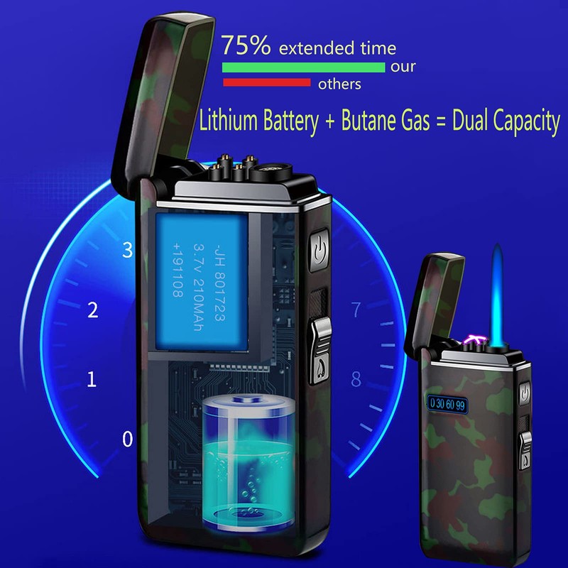 Arc Jet Flame Torch Lighter, 2 in 1 Electric USB