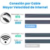 Uplayteck Adaptador Ethernet USB 3.0 a RJ45 Gigabit 1000Mbps