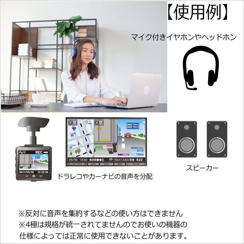 4 Pole 3.5mm Splitter Cable 20cm