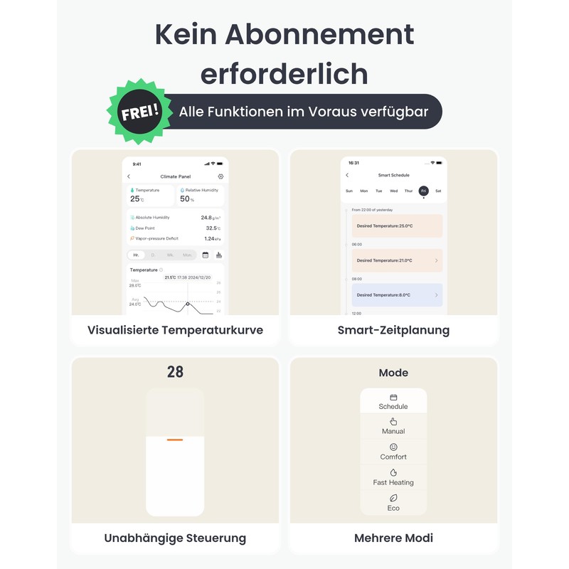SwitchBot Smart Radiator Thermostat, Bluetooth Thermostat with App Scattering &