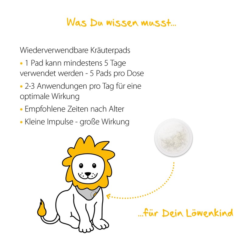 Lion Pads: Set of 4 Cans for Natural Support for