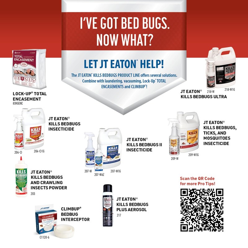 Kills Bedbugs II Spray, Water Base, Gallon with Sprayer –