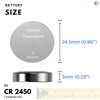 PoundMax CR 2450 Batteries 3v Lithium Button Cell Battery Combo