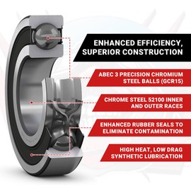 FastEddy Bearings Compatible with Daiwa Lexa 300HSL-P Complete Baitcaster Fishing Reel Rubber Sealed Bearing Kit