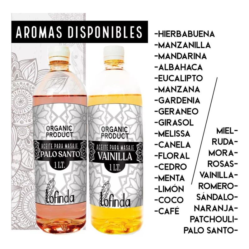 Lofinda Aceite Esencial Para Masaje Menta 1 Litro