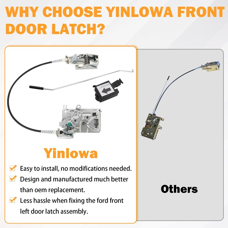F4TZ-15219A64-A Door Latch Lock Assembly Front Right Passenger Side for