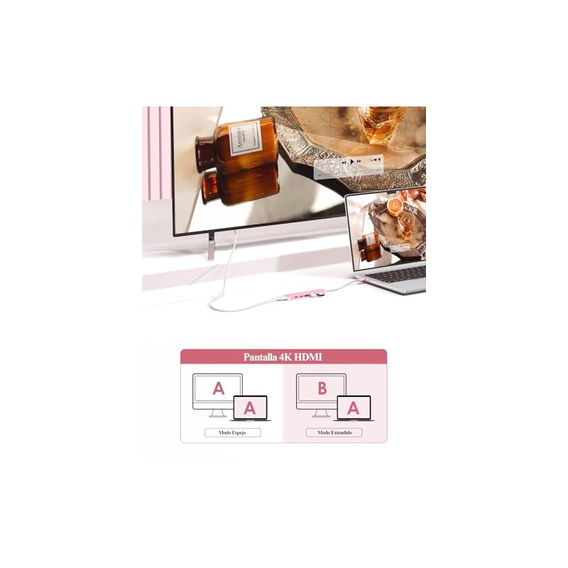 LENTION 6 en 1 Adaptador USB C a HDMI 4K60Hz,