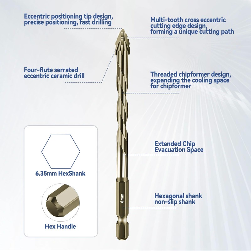 Four-Flute Sawtooth Eccentric Drill Bit, High-Strength Serrated Drill Bit 1/4