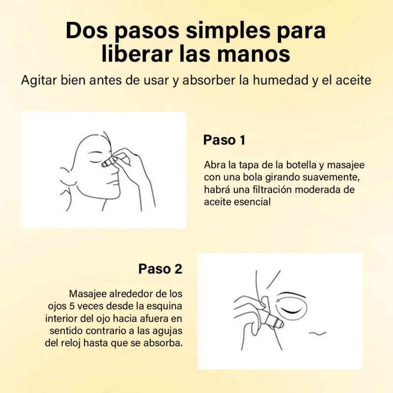 Kit Roll Anti Ojeras Bolsas Mirada Fresca Mopoyat