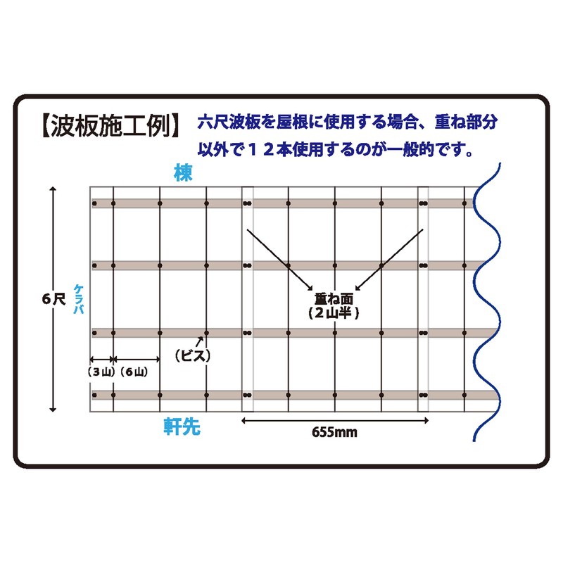 DAIDOHANT (ダイドーハント) (Polycarbonate Sheet Screw) Polycarbonate Joint Screw, Bronze [For