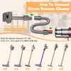 ACCTDLF Groom Tool for Dyson Pet dog Attachment Brush compatible