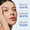 Dr.leo Kit De Limpieza Facial 2pzs