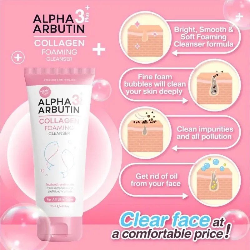 Loción Blanqueadora Collagen Alpha Plus 3 Arbutin Body