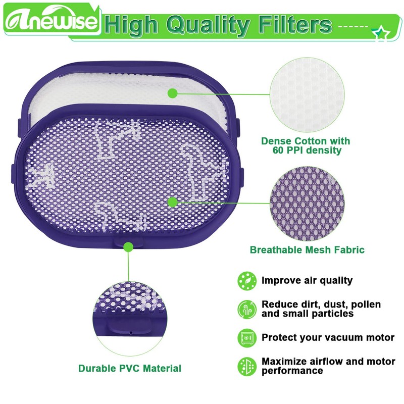 Anewise 4Pk Filter for Dyson DC44 Animal, DC35, DC31, DC56,