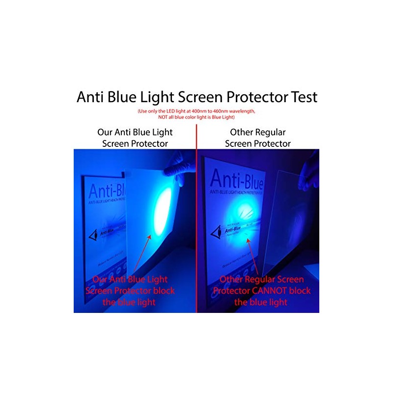 Protector Visualización Anti Luz Azul Filtro Que Alivia Tensión Visual