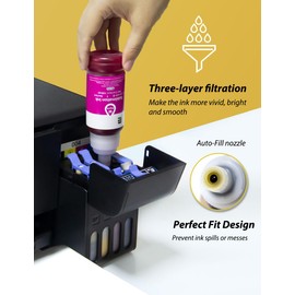 Autofill Syringe-Free Sublimation Ink for Epson ET-2840 ET-4800 ET-2850 ET-2800 ET-2803 ET-2400 ET-2720 ET-3850 ET-2760 ET-3830 ET-4700 ET-2750 ET-4850 ET-5800 (500ML)