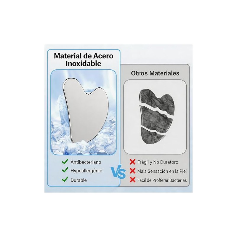 Gua Sha, Herramienta de Masaje de Acero Inoxidable Guasha, Herramienta