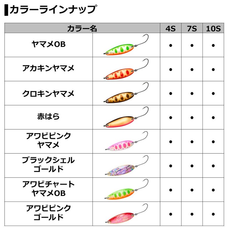 DAIWA Trout Chinook Super Atsu 0.4 oz (10 g) Black