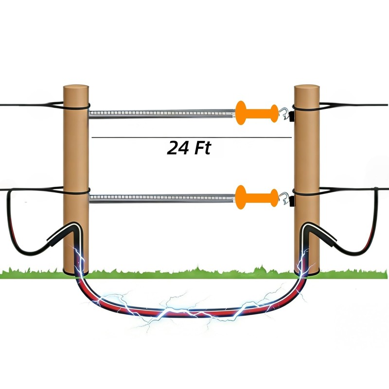 CYM-INSIST 24 ft Electric Fence Gate Handle Kit with Heavy