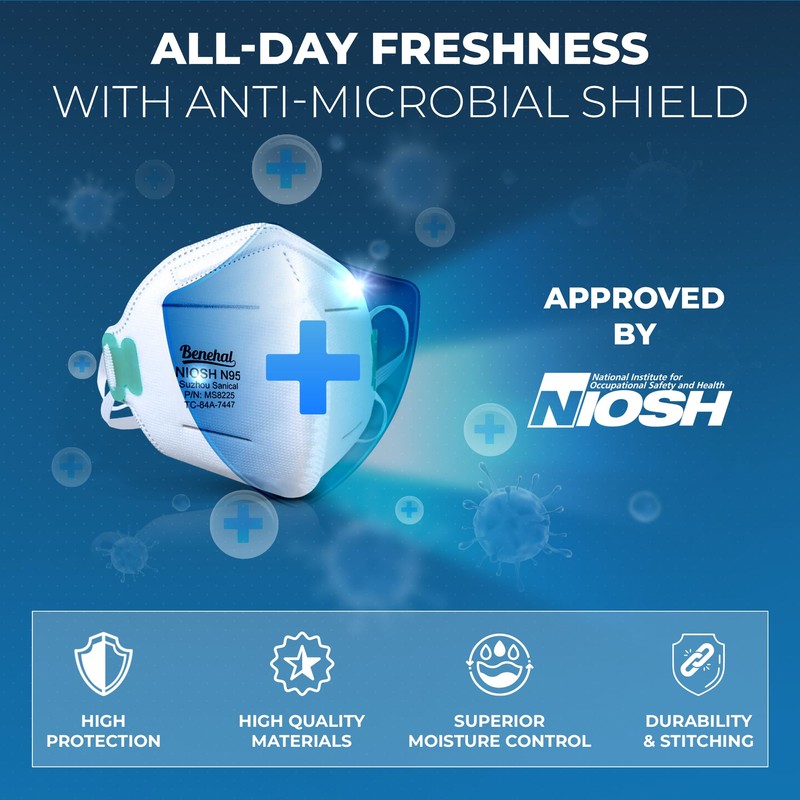 NIOSH Approved N95 Mask Particulate Respirators, Pack of 50 White