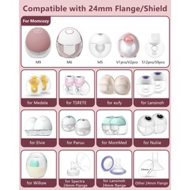 8pcs Flange Insert 22mm Compatible with Momcozy Air 1/W1/M9/M6/M5/S12 Pro/V1 Pro/V2 Pro,for Spectra/Medela/MomMed/eufy/Lansinoh/Elvie Breast Pump