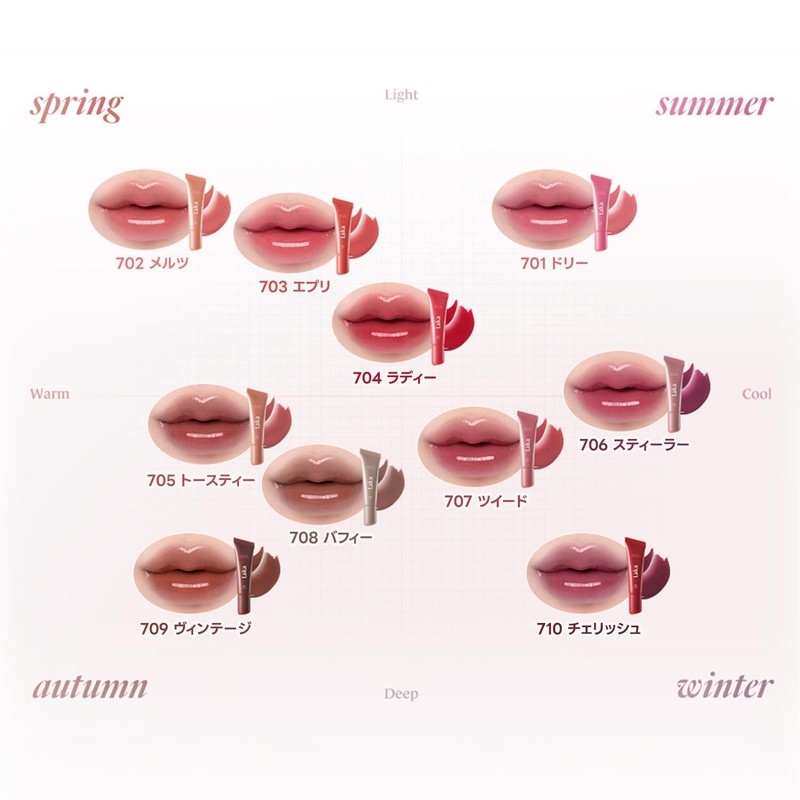 Laka Fruity Lip Glow (#708 Buffy)