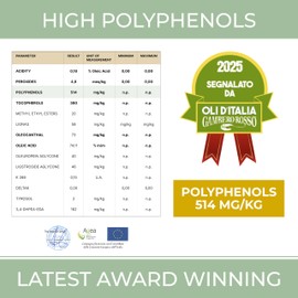 N°1 Drinking Extra Virgin Olive Oil - Italian Olive Oil from Italy 2025 Gold Awards Winner - 514 mg/kg High in Polyphenols evoo - 100% Unrefined and Cold pressed evoo for Drinking and Finishing Use