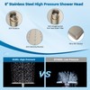 Hibbent All Metal cUPC Certified Shower Head, 8'' High Pressure