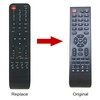 Beyution Replacement Universal Remote Control fit for WBox Technologies 4K