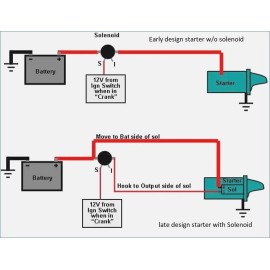 Gladiator New Gear Reduction Mini Starter Fits Ford FE Auto Trans. 260/360/390/42