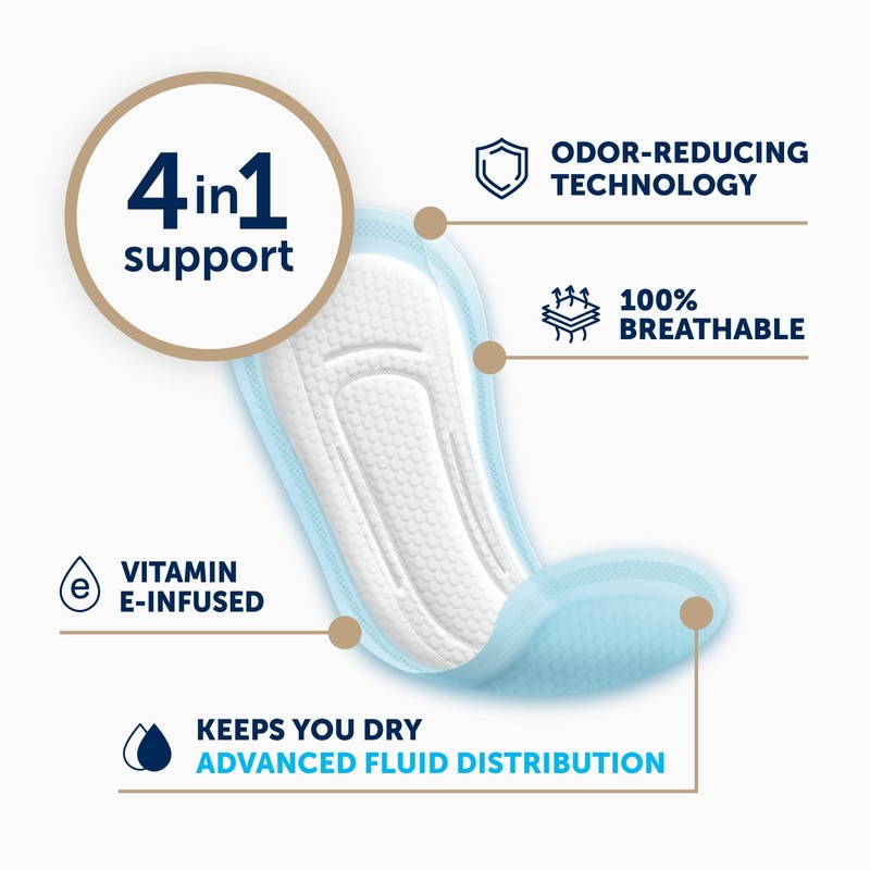 FitRight Fresh Start Liners for Women, Now with Stronger Adhesive,