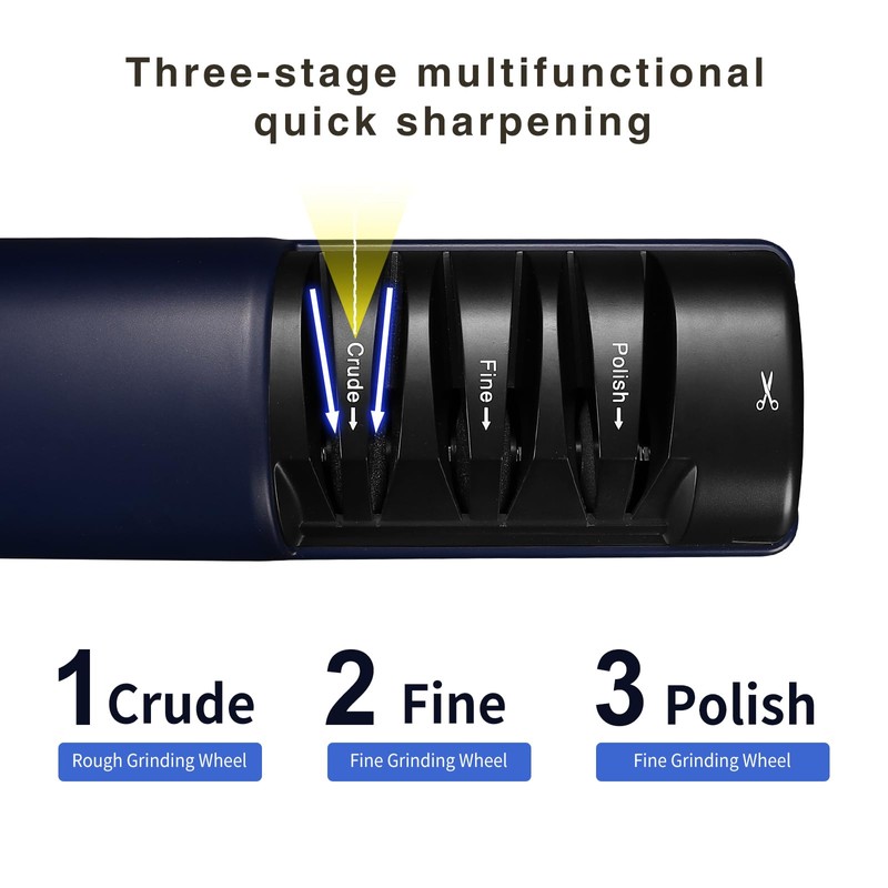Kitchen knife sharpener electric knife scissor sharpener Polish Slotted Screwdriver