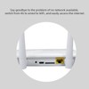 4G LTE WiFi Modem Professional 300Mbps High Speed Network Mobile