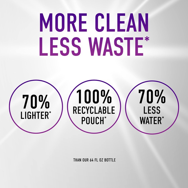 Hoover Paws & Claws Clean Packs, Sea Breeze Scent, Pre-Measured