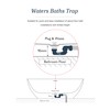 Waters - Slim, Adjustable Bath Trap. Fits Between The Bath