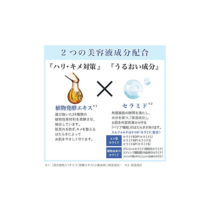 Manda Enzyme M Forte Welcome Kit, Trial Set, Set of