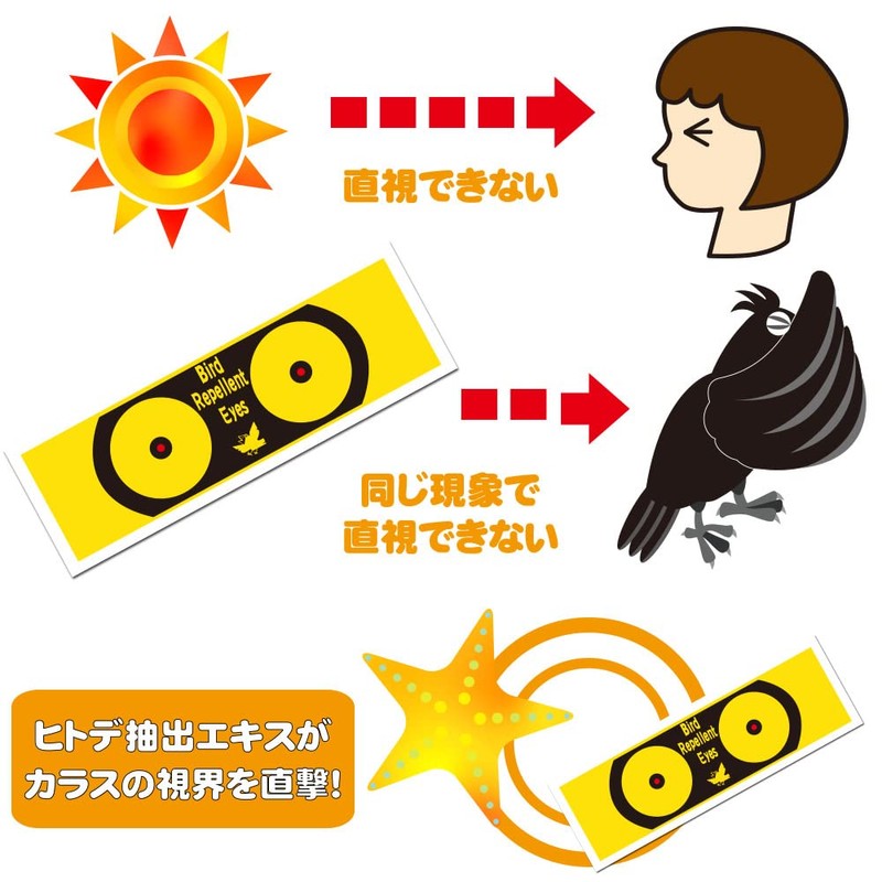 BigEye ZEROA Original Crow Repelling Goods, Magnet, Magnetic Sheet,