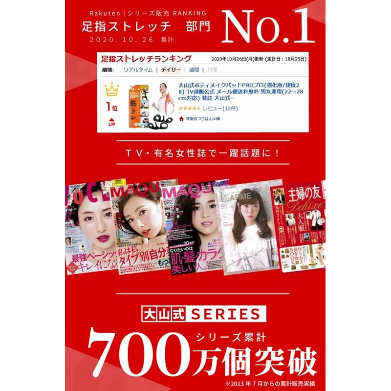 Oyama Style Body Makeup Pad PRO Sports (Enhanced Version/Hardness 28),