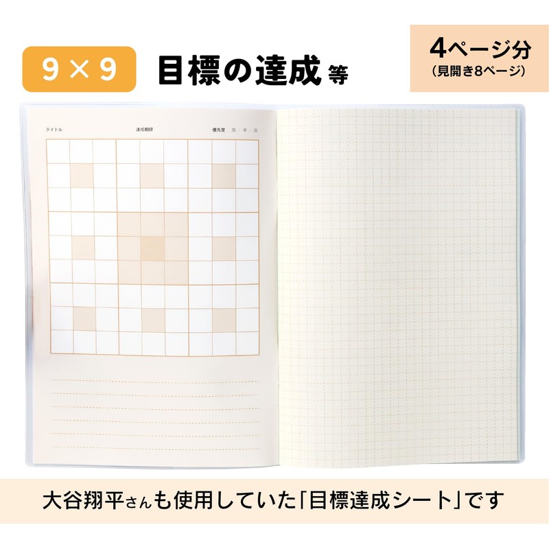 NoteLife Mandala Chart Thinking Organizing Notebook, a5, Goal Achievement, Problem-Solving,