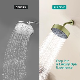 Rainfall Shower Head - 8" Thickened High-Pressure Shower Heads with Anti-Clog Rubber Jets - 360° Rotation Adjustable Shower Head - 1.8 GPM Flow Restrictor Replacement (Oil Rubbed Bronze)