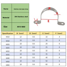 newlng Ø 1-3/8" / 35mm-16pcs Strap Clamps 304 Stainless Steel Pipe Clips Two Hole Tube Strap Tension Clips U-Tube Clamp Saddle Clips Connecting Ring Hose Clamp Card