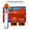 Go Mango PVP/NVP Touch Up Paint for Dodge -Exact Match–Chips