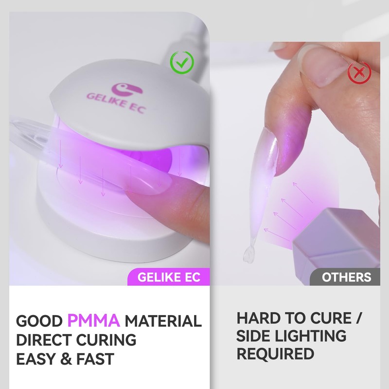Salon-Perfect Sandwich Nail Forms at Home: Gelike EC Sandwich Dual