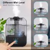 Mikikin Cool Mist Ultrasonic Humidifier Top Fill 4.5L Large Room
