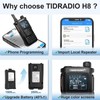 TIDRADIO (2nd Gen) TIDRADIO H8 GMRS/HAM Handheld Radio Repeater Capable,with