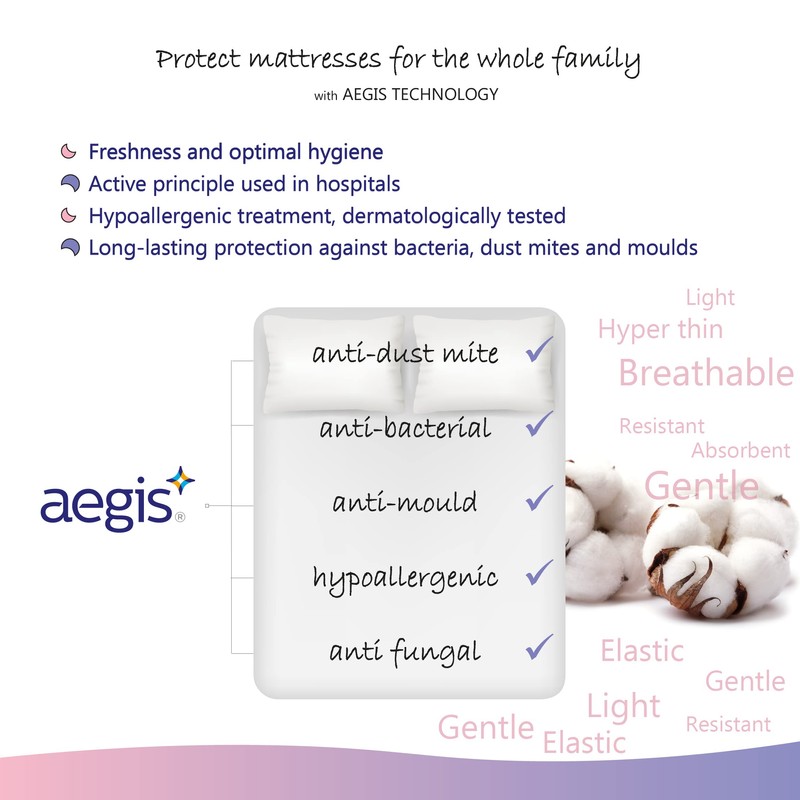 Twillie Mattress protector 160 x 190 cm waterproof and breathable
