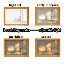 Feel@Ease Wall Art Painting LED Night Light Lamp Solid Wood Frame, 3 Lighting Modes Adjustable USB, Table Desk Room Wall Decor, Cool Gifts for All Ages All Genders (Large 13.0'' x 9.5'', Empty Room)